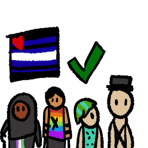 black outlines, at the tope the leather/kink pride flag to the left of a green check mark. At the bottom, from left to right, a person in a dark grey hijab and dress with a cane and the bottom of the dress has the genderqueer flag, a person with black hair in a two spirit shirt and dark grey pants with forearm crutches, a white person with teal and green striped hair in a teal shirt with black dots and a white person with a grey hat with crossed straps as a top.